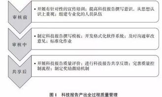 ac米兰体育官网-中小学体育课程教学质量评价体系研究，中小学体育课程实施方案